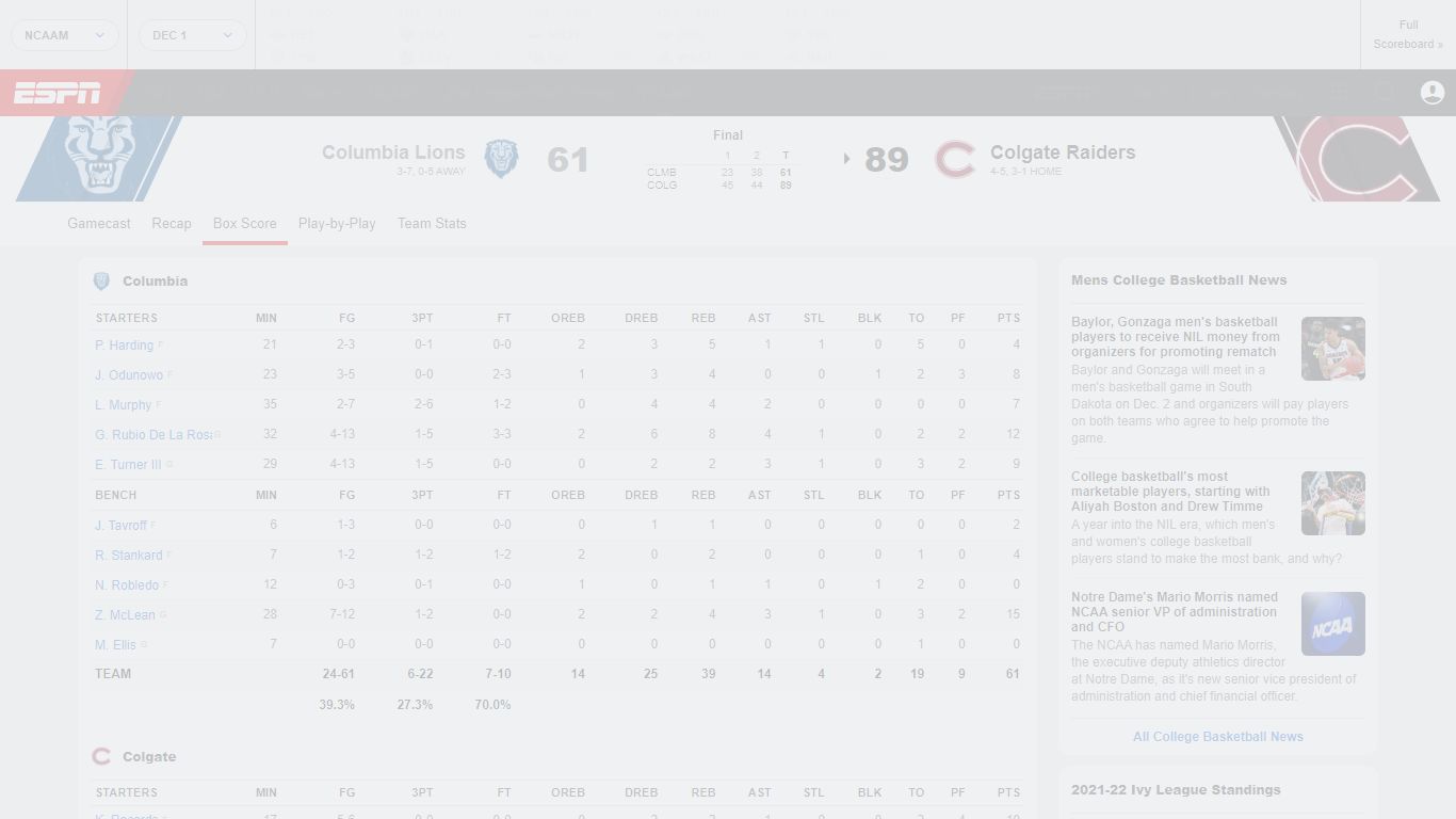 Columbia vs. Colgate - Box Score - December 6, 2021 - ESPN